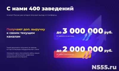 За 7 дней – готовый сайт с QR-меню и план продвижения фото 1