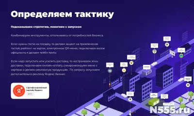 За 7 дней – готовый сайт с QR-меню и план продвижения фото 2